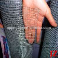 building materials bird cage wire mesh and stainless steel welded wire mesh